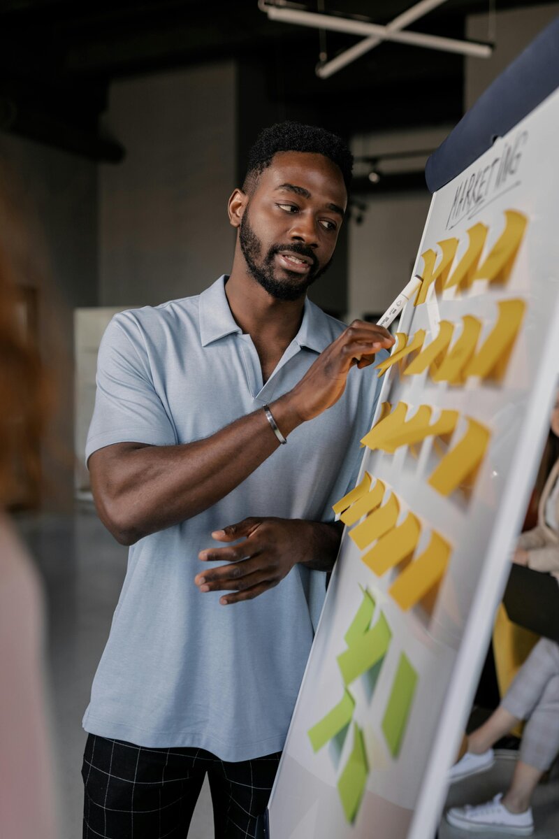 Team member working on a whiteboard